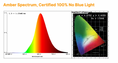 Load image into Gallery viewer, MoonNest - Circadian-Friendly Table/Desk/Nusery Lamp