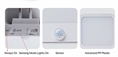 Load image into Gallery viewer, Nightlight - Motion Sensing Red Circadian Friendly