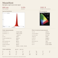 Load image into Gallery viewer, MoonNest | Circadian-Friendly Portable Table Lamp