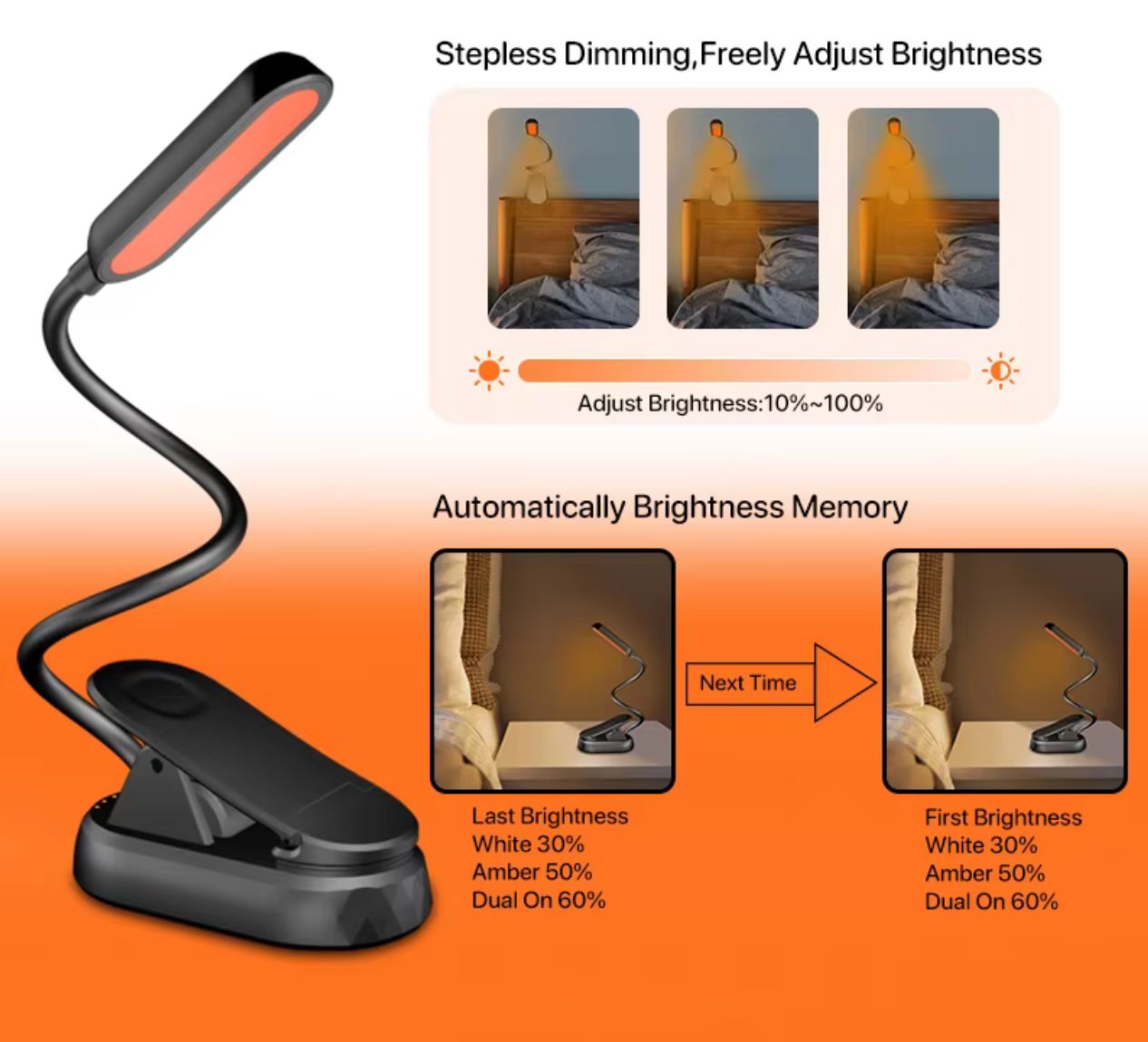 Lumina Circadian Friendly Reading Lamp