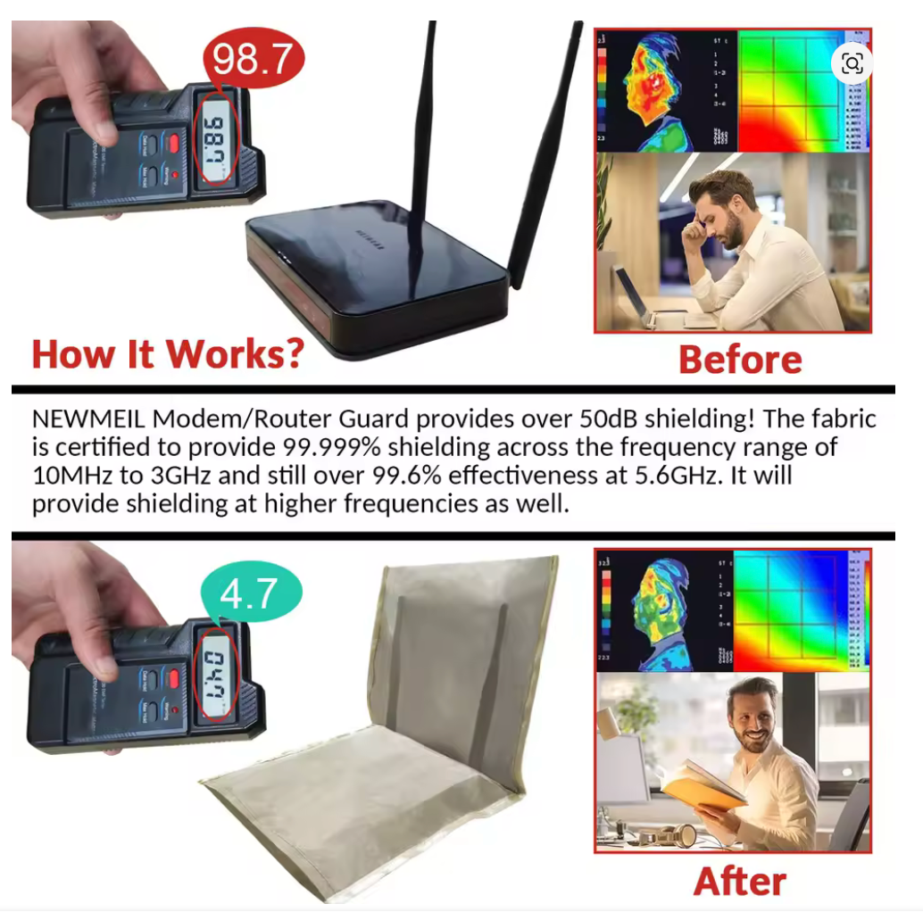 WiFi Faraday Cage