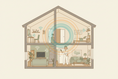 Load image into Gallery viewer, EMF Triage For Home and Office Course (Pre-Order)
